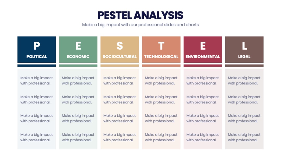 PPT可视化  PESTEL分析幻灯片内容可视化信息图表PPT模板免费下载