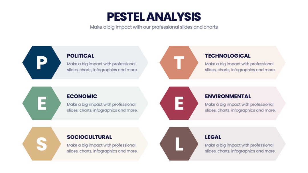 PPT可视化  PESTEL分析幻灯片内容可视化信息图表PPT模板免费下载