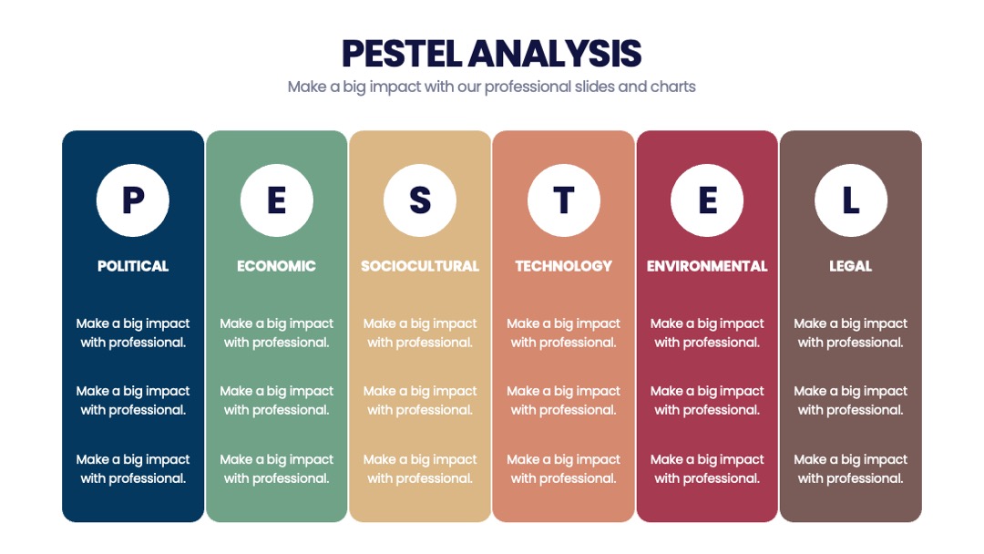 PPT可视化  PESTEL分析幻灯片内容可视化信息图表PPT模板免费下载
