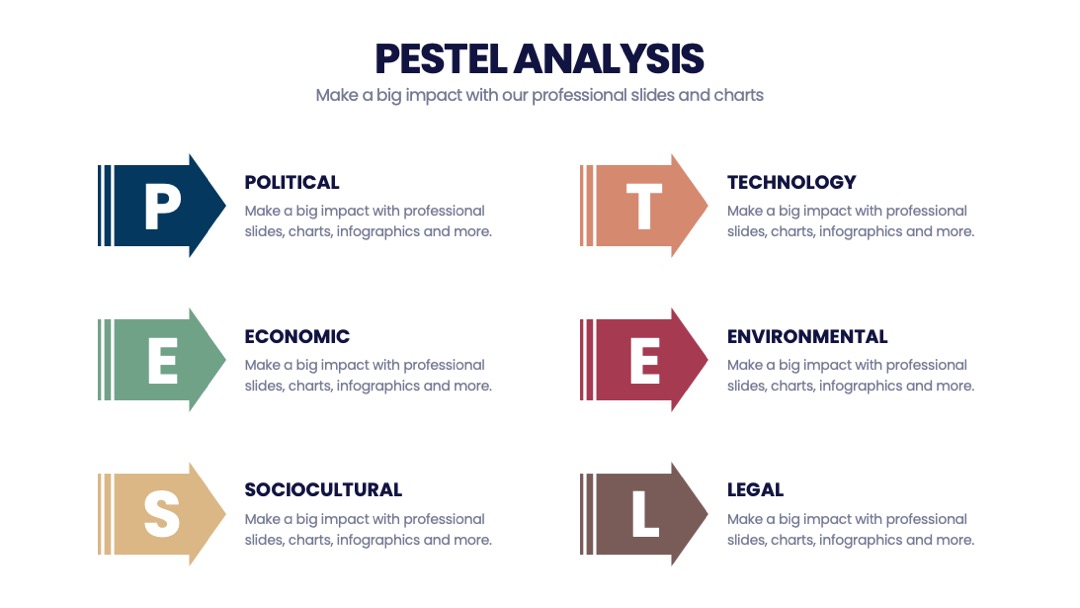 PPT可视化  PESTEL分析幻灯片内容可视化信息图表PPT模板免费下载