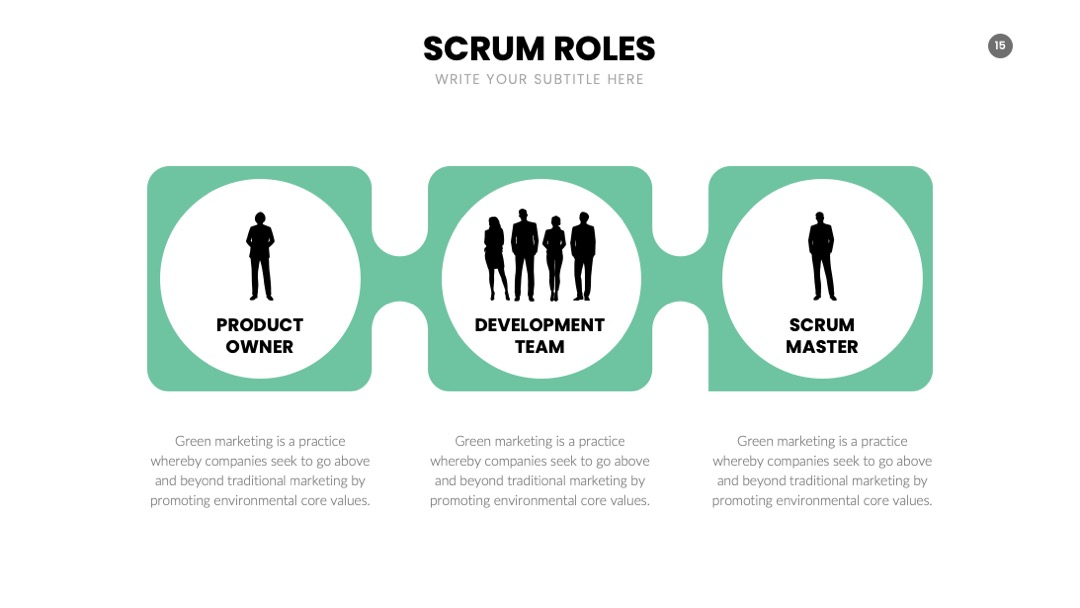 PPT可视化  SCRUM信息图表PPT模板免费下载