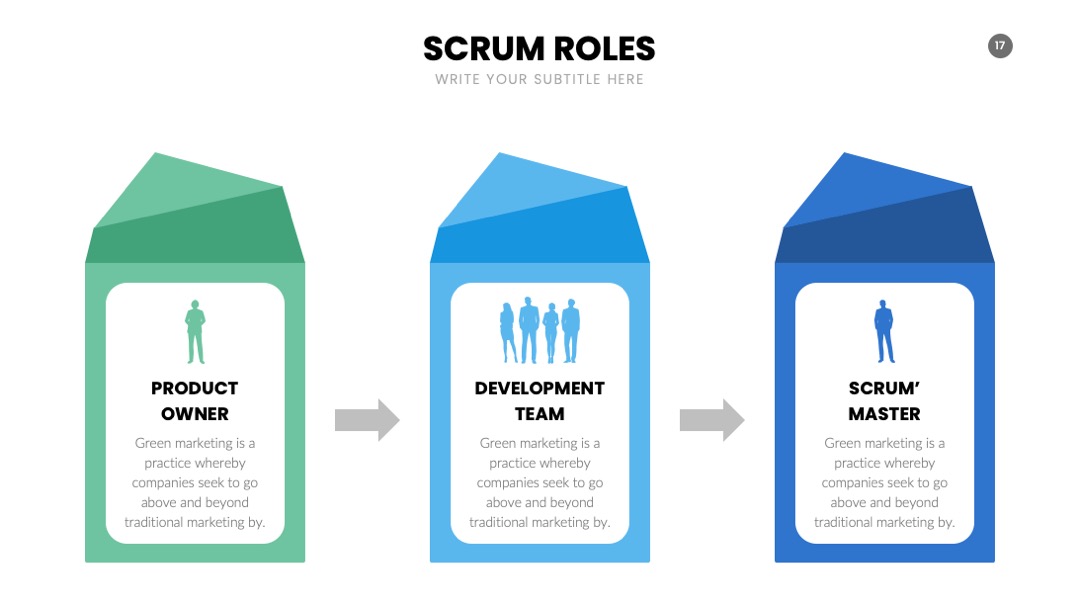 PPT可视化  SCRUM信息图表PPT模板免费下载