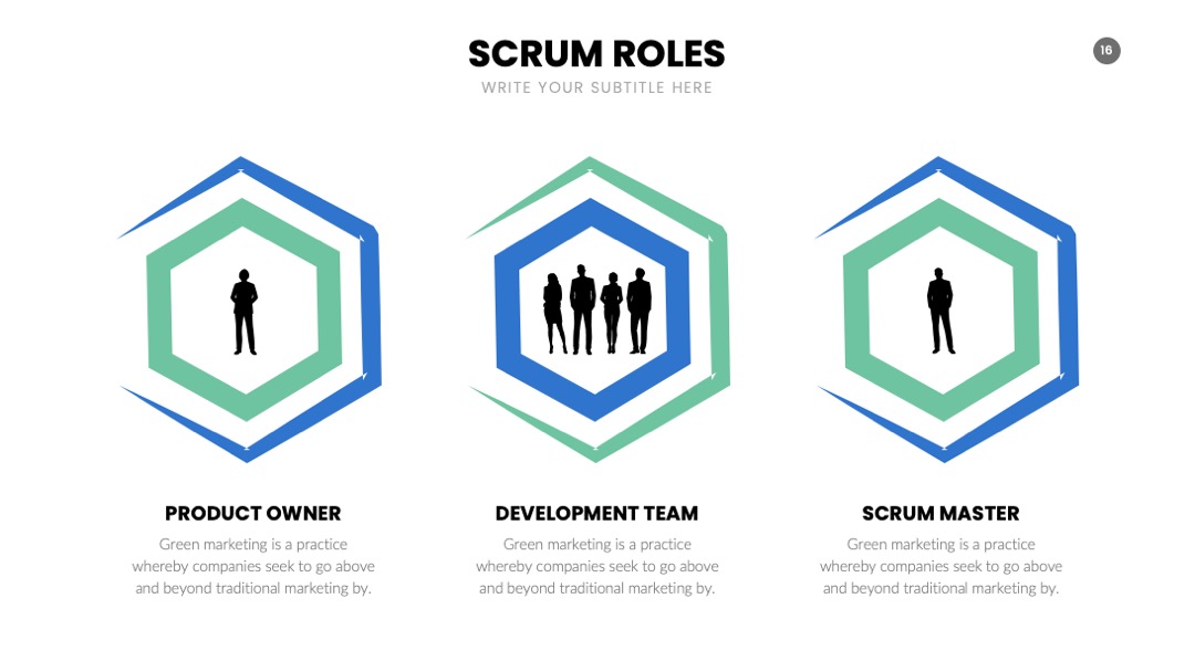 PPT可视化  SCRUM信息图表PPT模板免费下载
