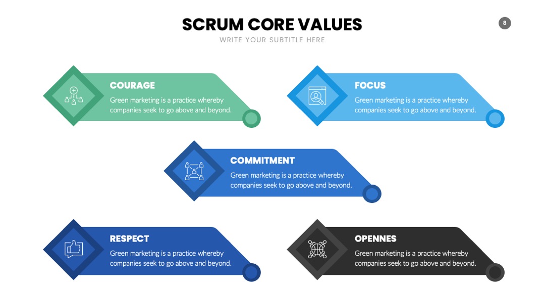 PPT可视化  SCRUM信息图表PPT模板免费下载