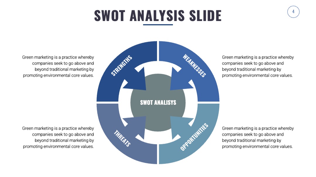 PPT可视化  SWOT分析幻灯片内容可视化信息图表PPT模板免费下载
