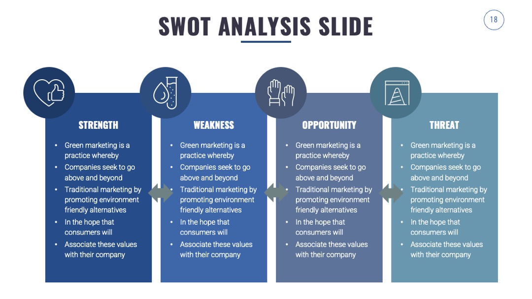 PPT可视化  SWOT分析幻灯片内容可视化信息图表PPT模板免费下载