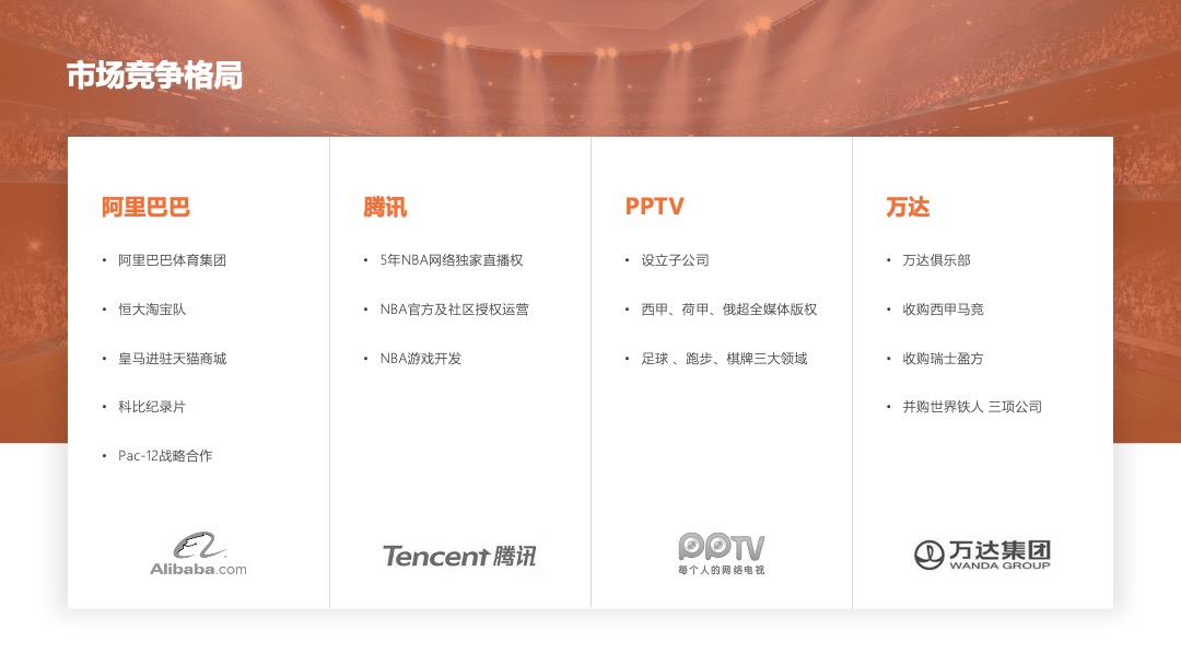 PPT模板  教育共享平台商业企划书PPT模板免费下载