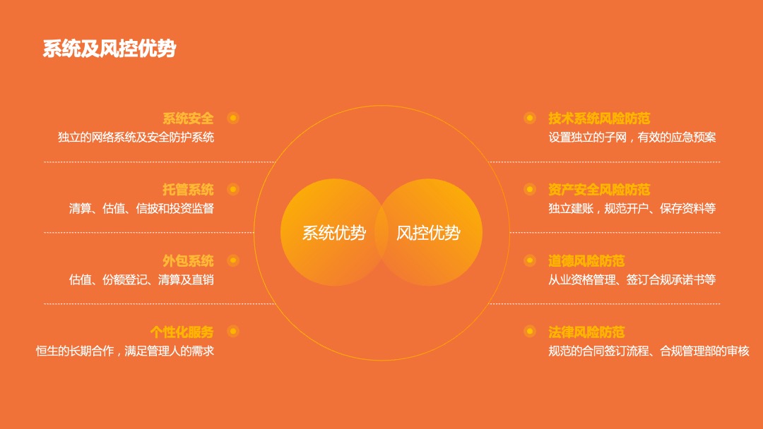 PPT模板  教育共享平台商业企划书PPT模板免费下载