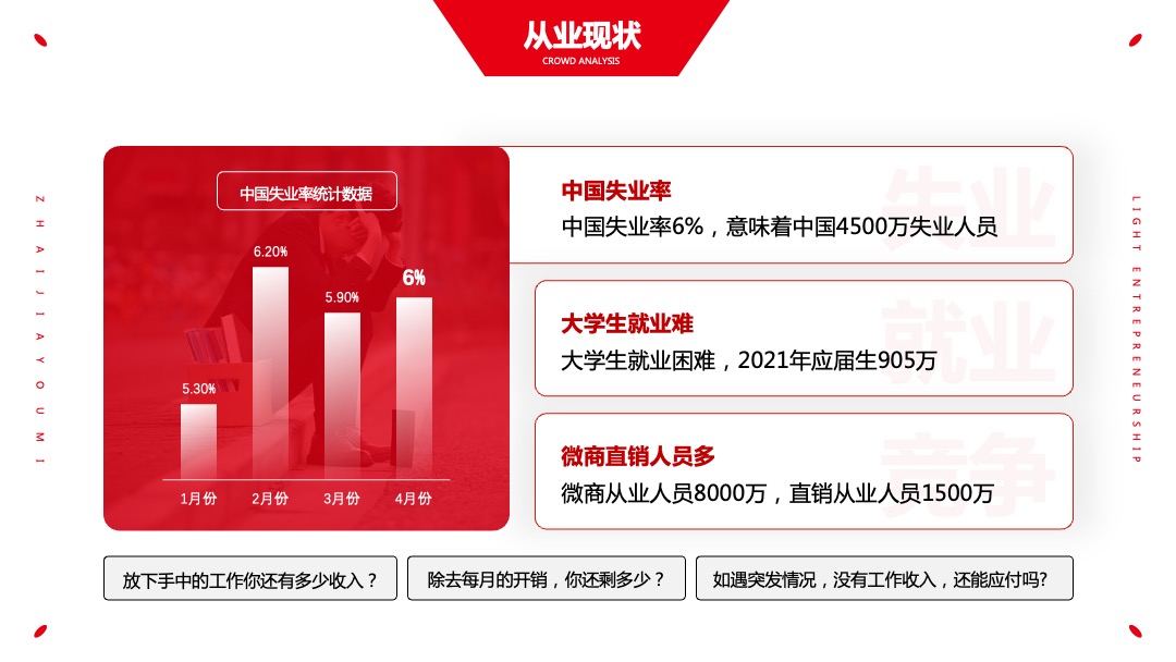 PPT模板  APP推广商业计划书PPT模板免费下载