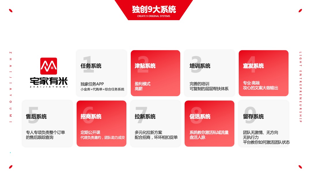 PPT模板  APP推广商业计划书PPT模板免费下载