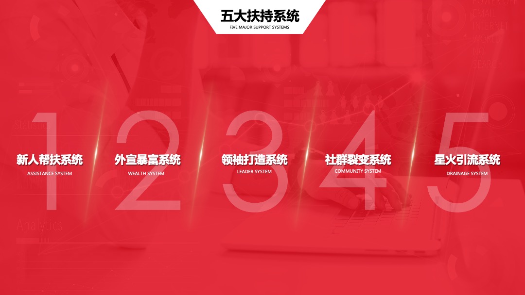 PPT模板  APP推广商业计划书PPT模板免费下载