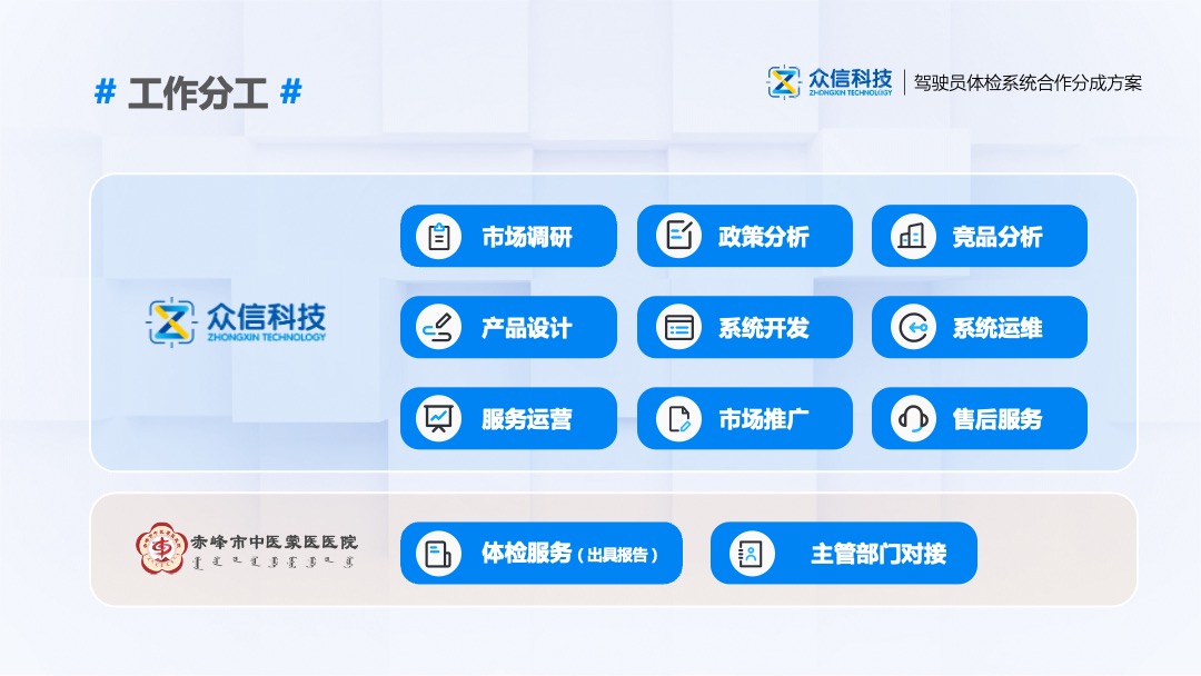 PPT模板  驾驶员分账合作方案PPT模板免费下载