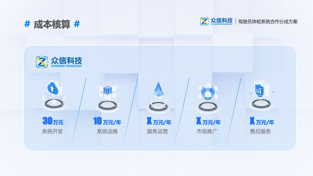 PPT模板  驾驶员分账合作方案PPT模板免费下载