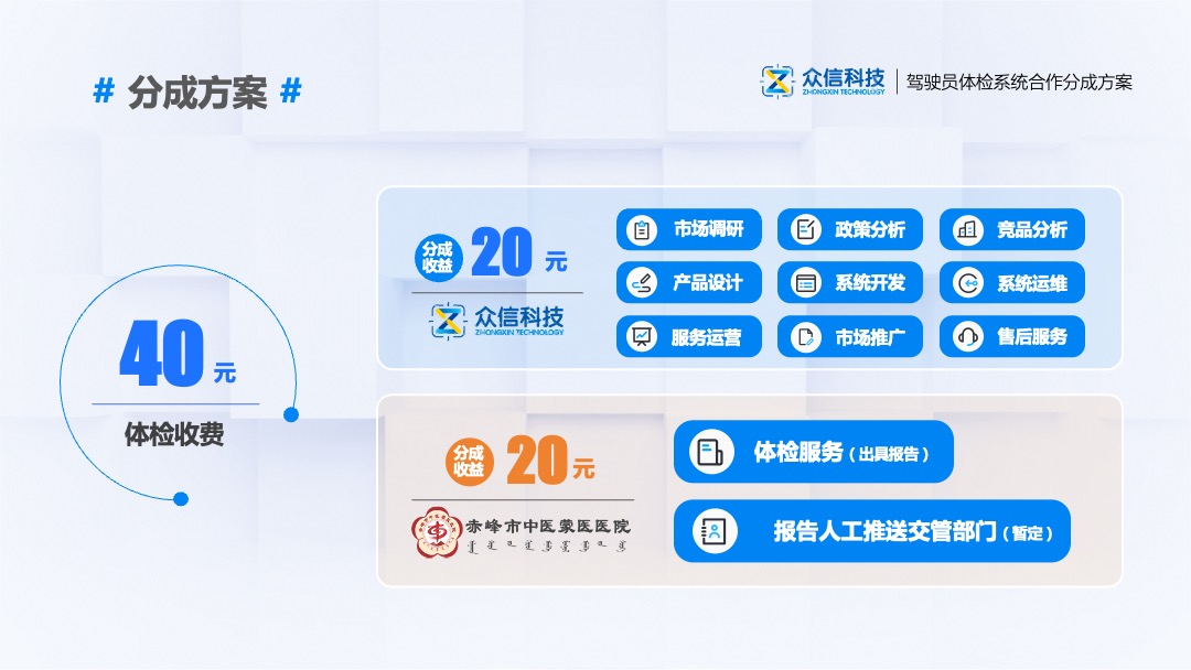PPT模板  驾驶员分账合作方案PPT模板免费下载