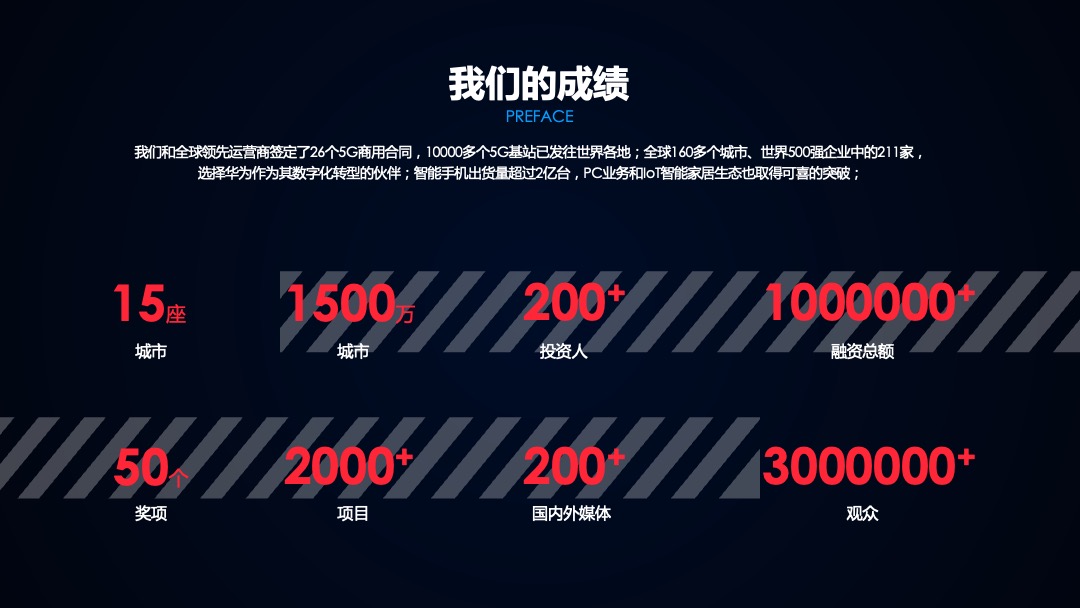PPT模板  科技感表彰大会工作汇报PPT模板免费下载