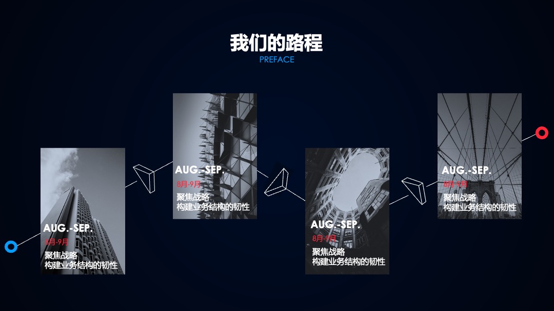 PPT模板  科技感表彰大会工作汇报PPT模板免费下载