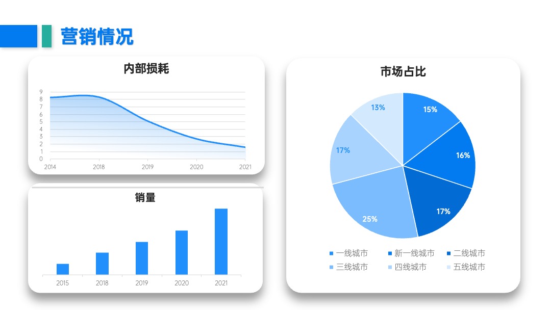 PPT模板  蓝色科技年终总结工作汇报PPT模板免费下载