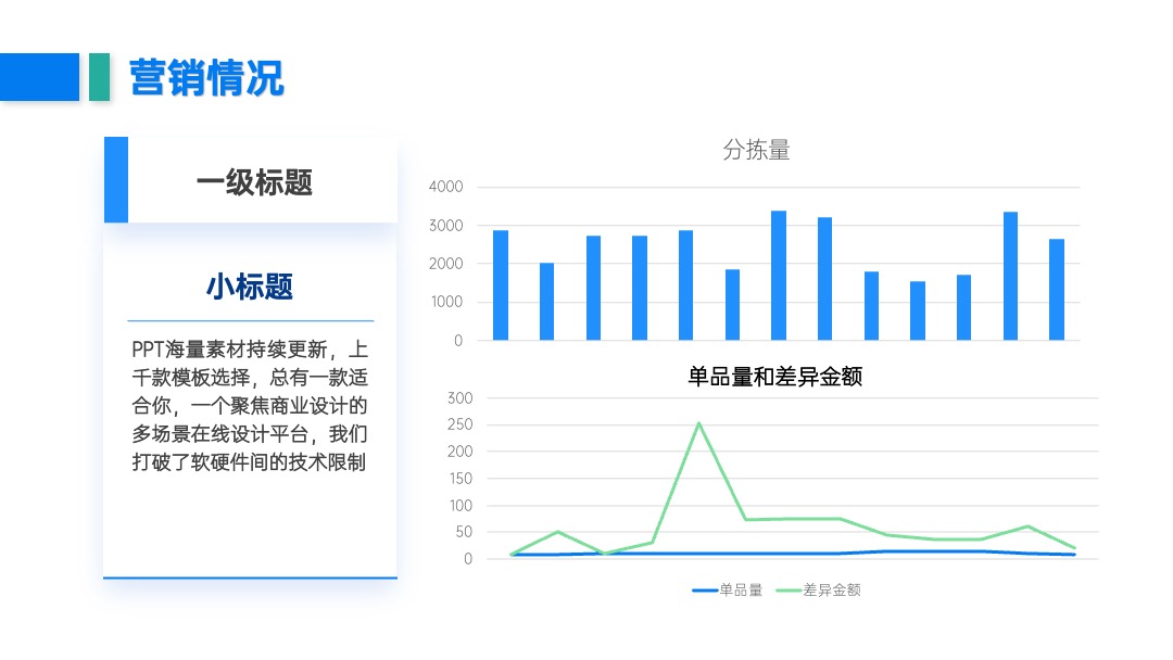 PPT模板  蓝色科技年终总结工作汇报PPT模板免费下载