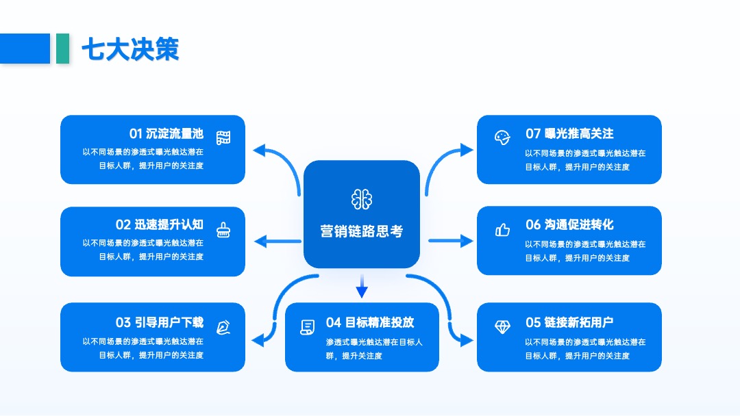 PPT模板  蓝色科技年终总结工作汇报PPT模板免费下载