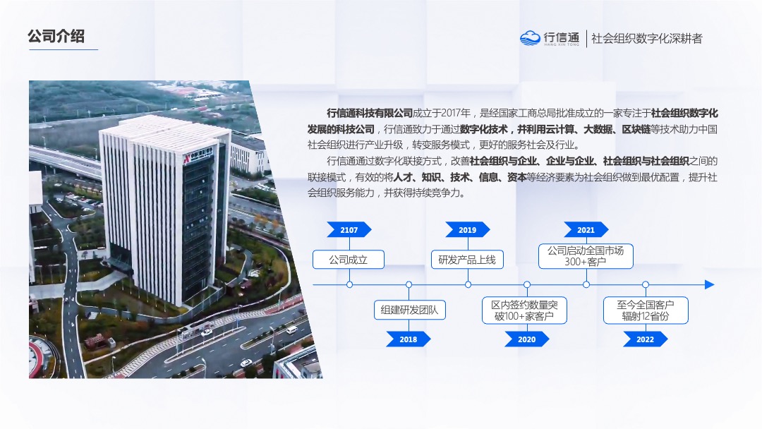 PPT模板  行信通&社会组织数字化转型解决方PPT模板免费下载