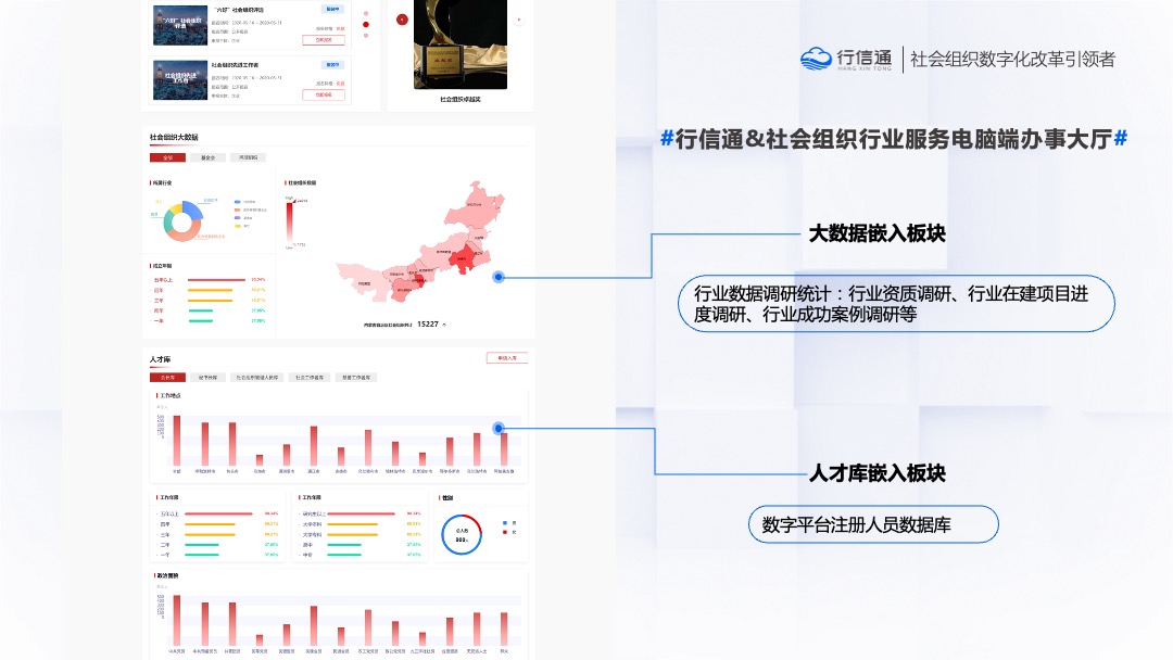 PPT模板  行信通&社会组织数字化转型解决方PPT模板免费下载