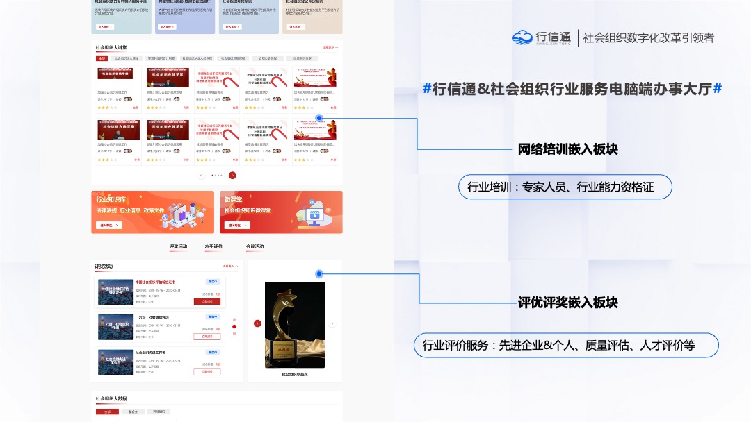 PPT模板  行信通&社会组织数字化转型解决方PPT模板免费下载