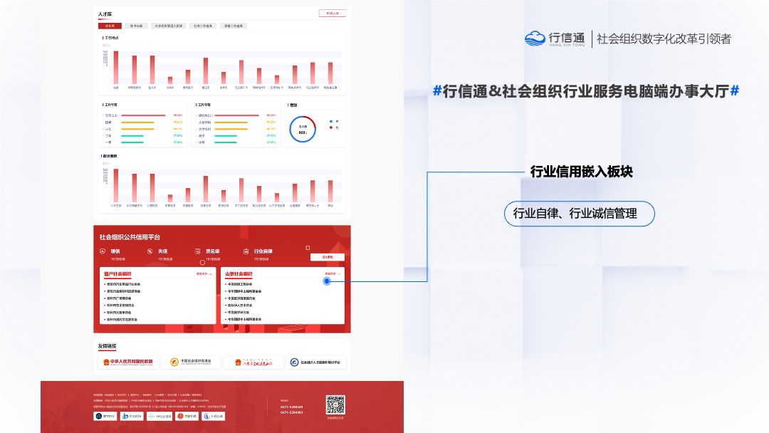 PPT模板  行信通&社会组织数字化转型解决方PPT模板免费下载