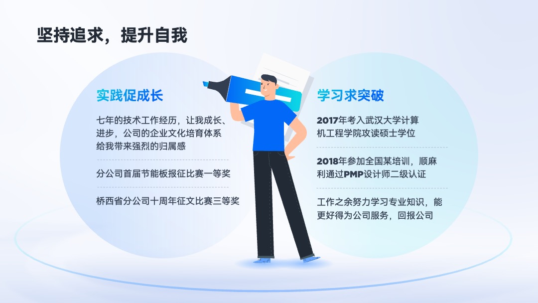 PPT模板  岗位竞聘PPT模板免费下载
