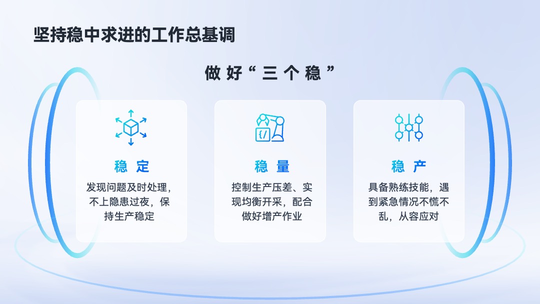 PPT模板  岗位竞聘PPT模板免费下载