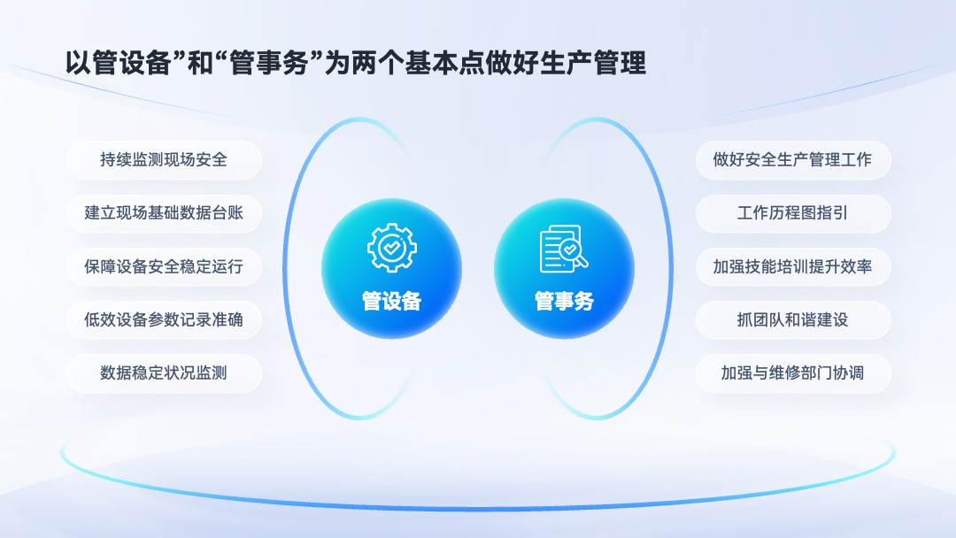 PPT模板  岗位竞聘PPT模板免费下载