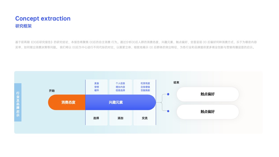 PPT架构 PPT模板  互联网逻辑图项目规划PPT模板免费下载
