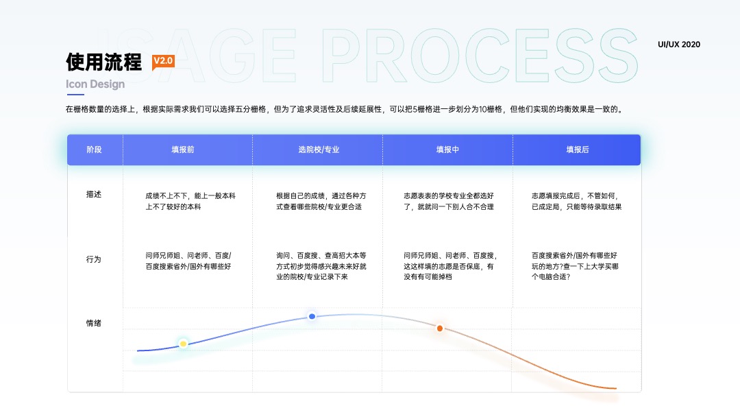 PPT架构 PPT模板  互联网逻辑图项目规划PPT模板免费下载