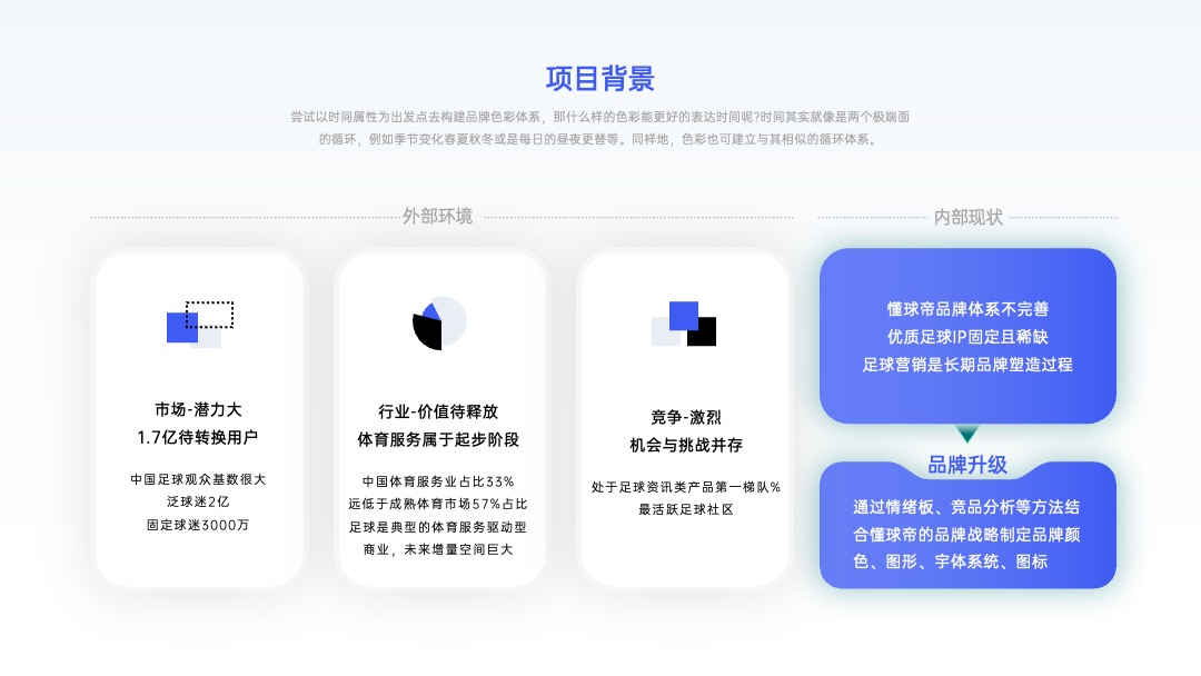 PPT架构 PPT模板  互联网逻辑图项目规划PPT模板免费下载