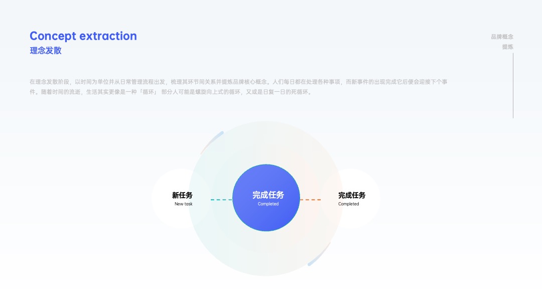 PPT架构 PPT模板  互联网逻辑图项目规划PPT模板免费下载