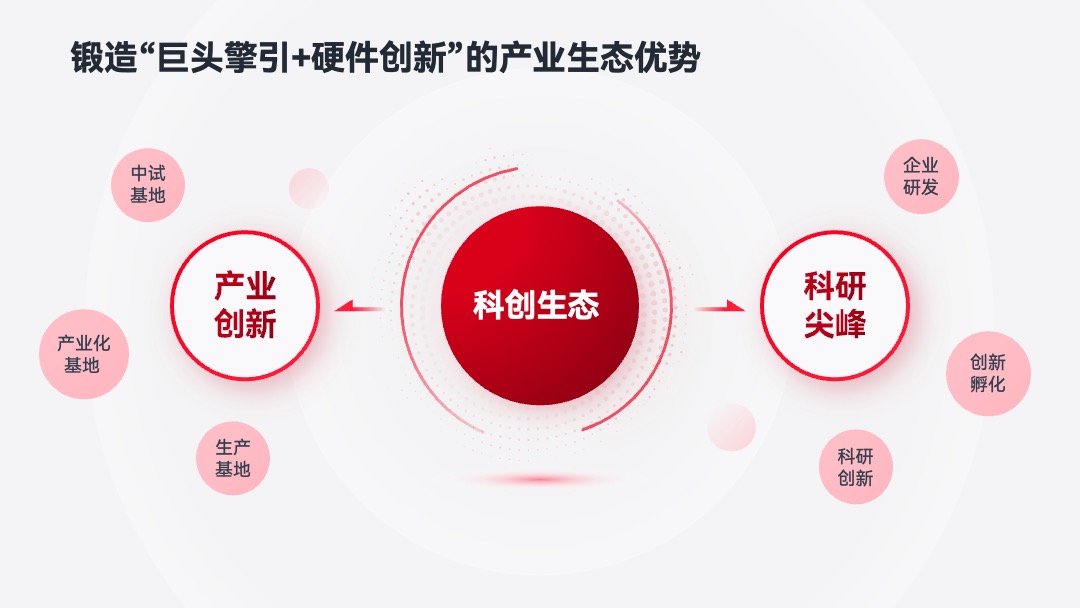 PPT模板  学术答辩PPT模板免费下载