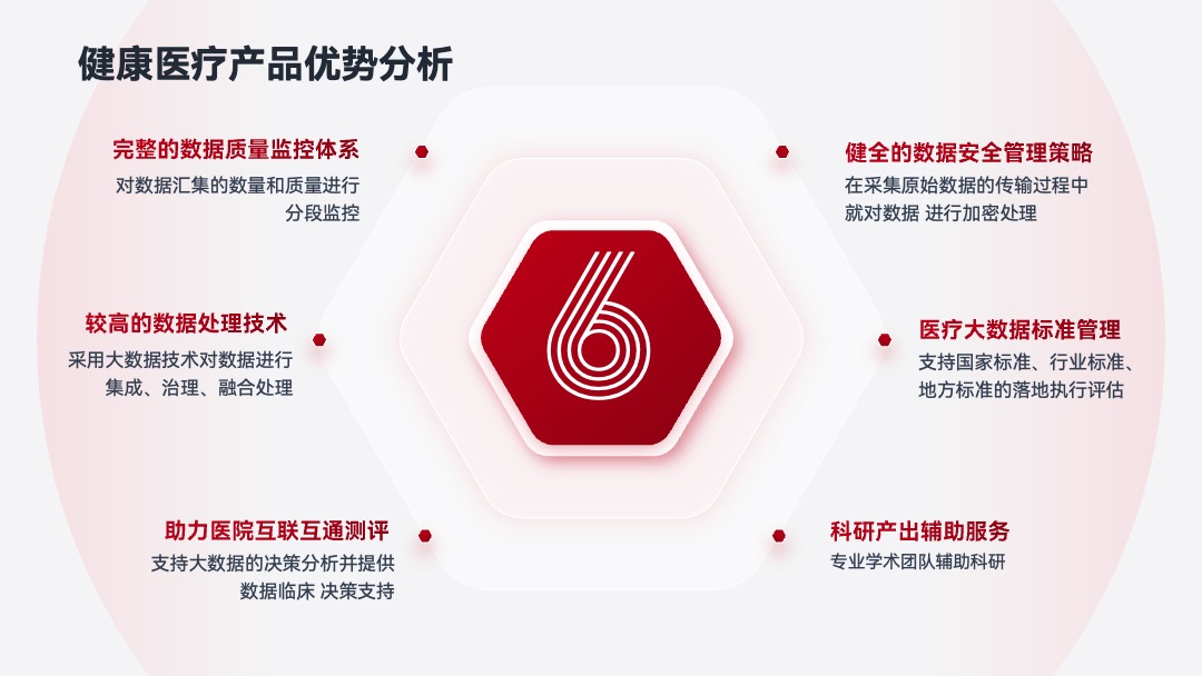 PPT模板  学术答辩PPT模板免费下载