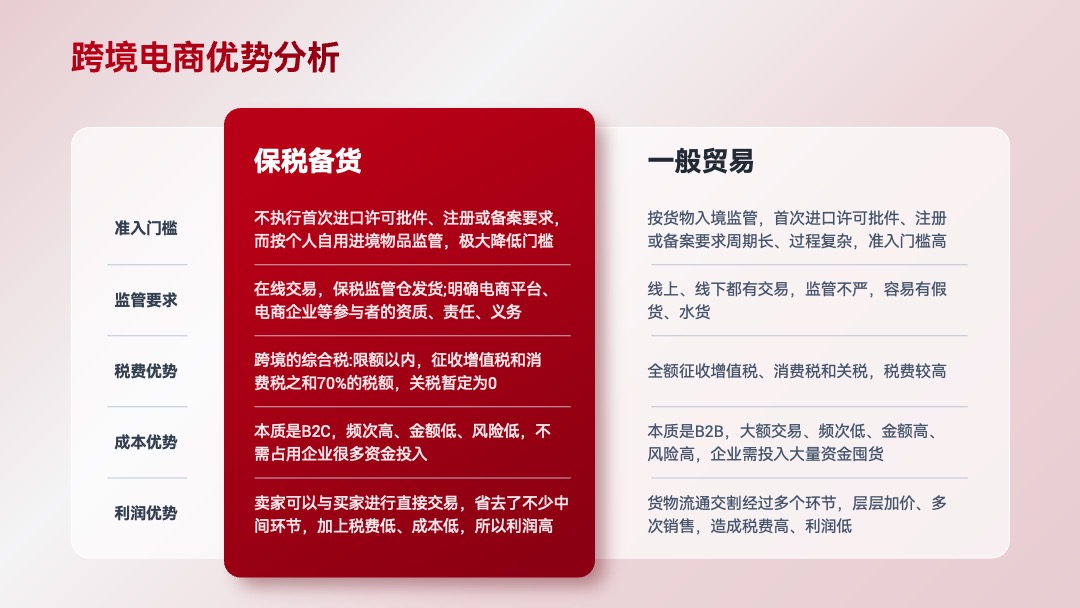 PPT模板  学术答辩PPT模板免费下载