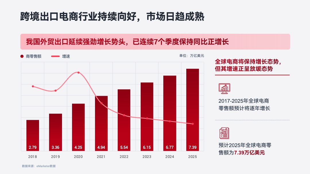 PPT模板  学术答辩PPT模板免费下载