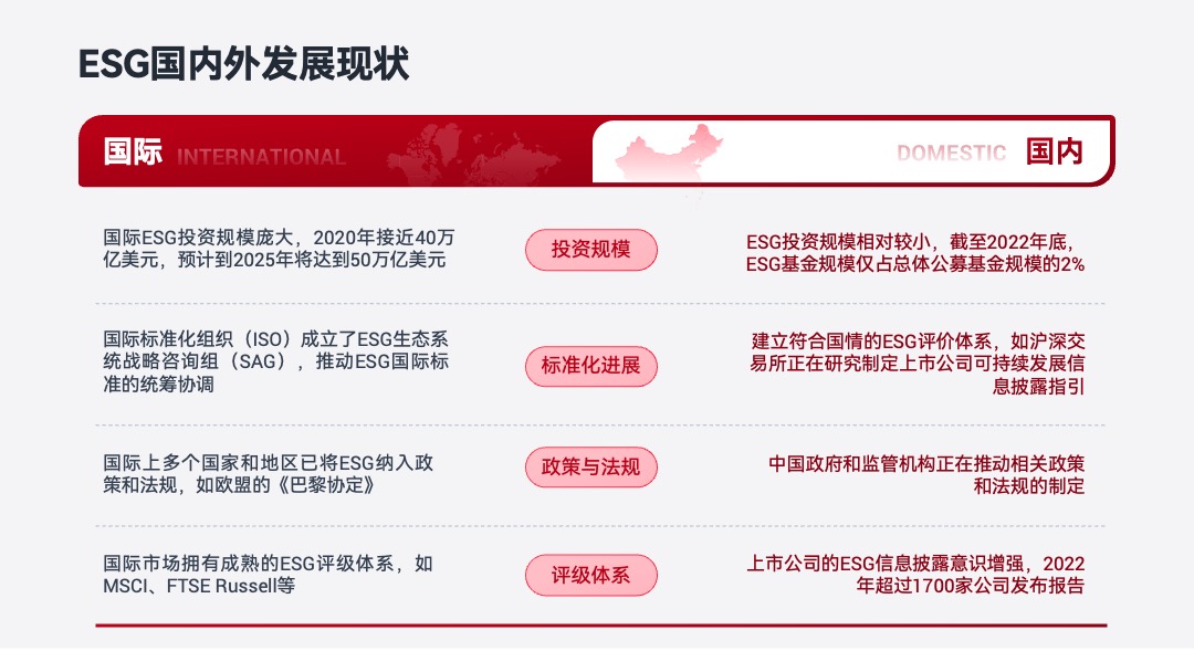 PPT模板  学术答辩PPT模板免费下载