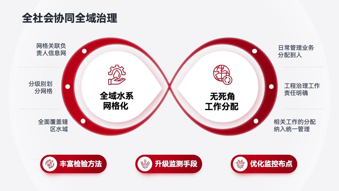 PPT模板  学术答辩PPT模板免费下载