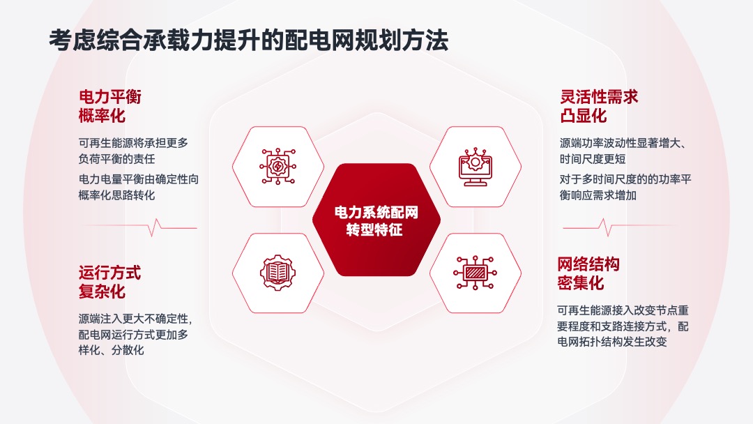 PPT模板  学术答辩PPT模板免费下载