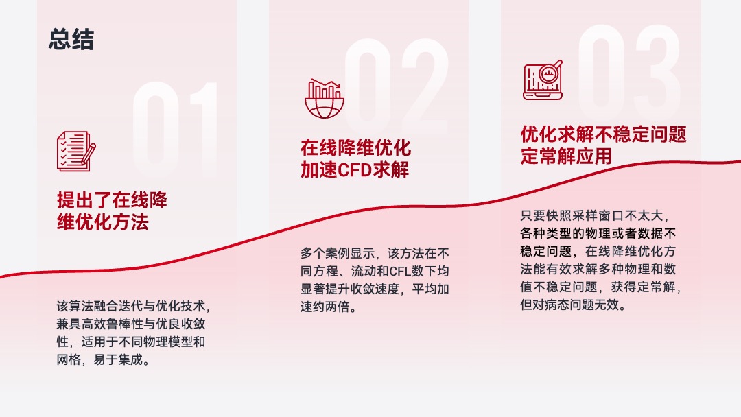 PPT模板  学术答辩PPT模板免费下载