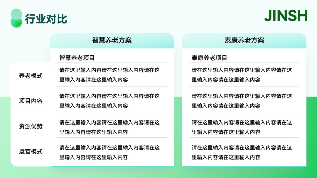 PPT模板  智慧养老企业商业计划书汇报PPT模板免费下载