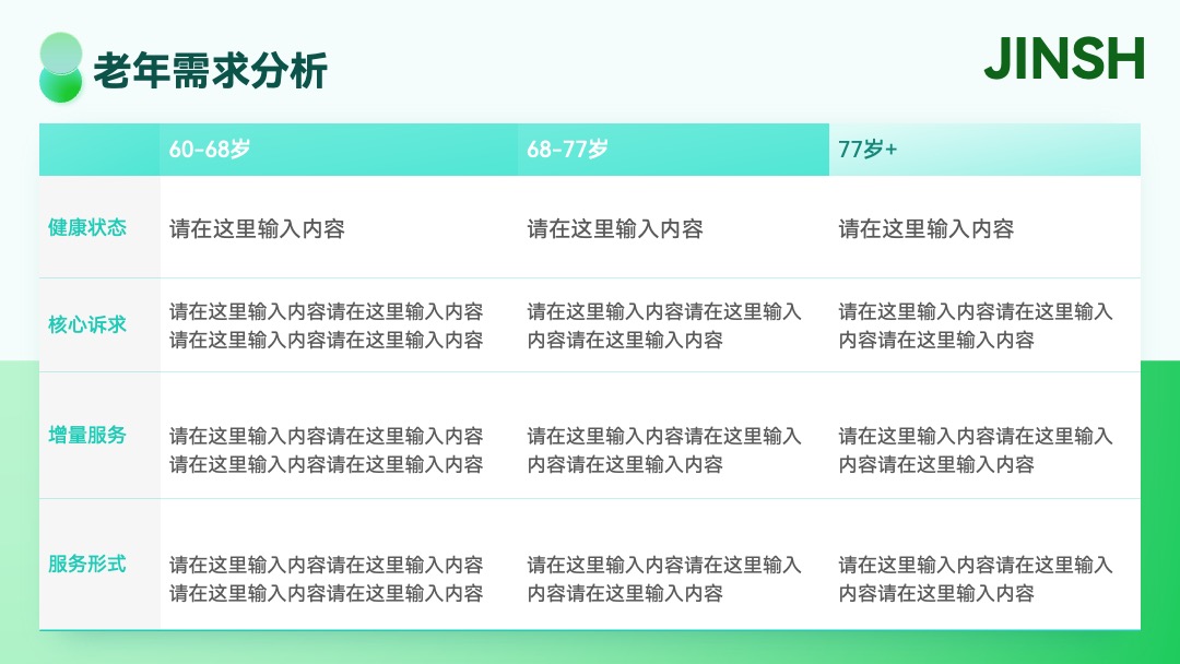 PPT模板  智慧养老企业商业计划书汇报PPT模板免费下载