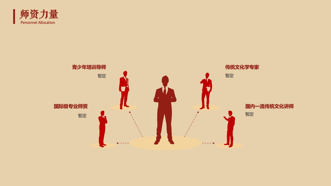 PPT模板  金红国风企业介绍PPT模板免费下载