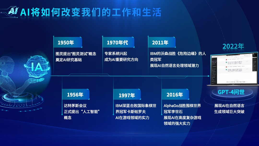 PPT模板  科技AI发展应用PPT模板免费下载