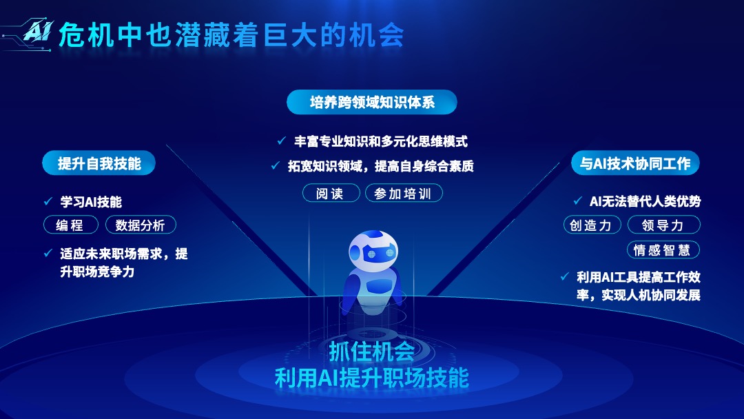 PPT模板  科技AI发展应用PPT模板免费下载