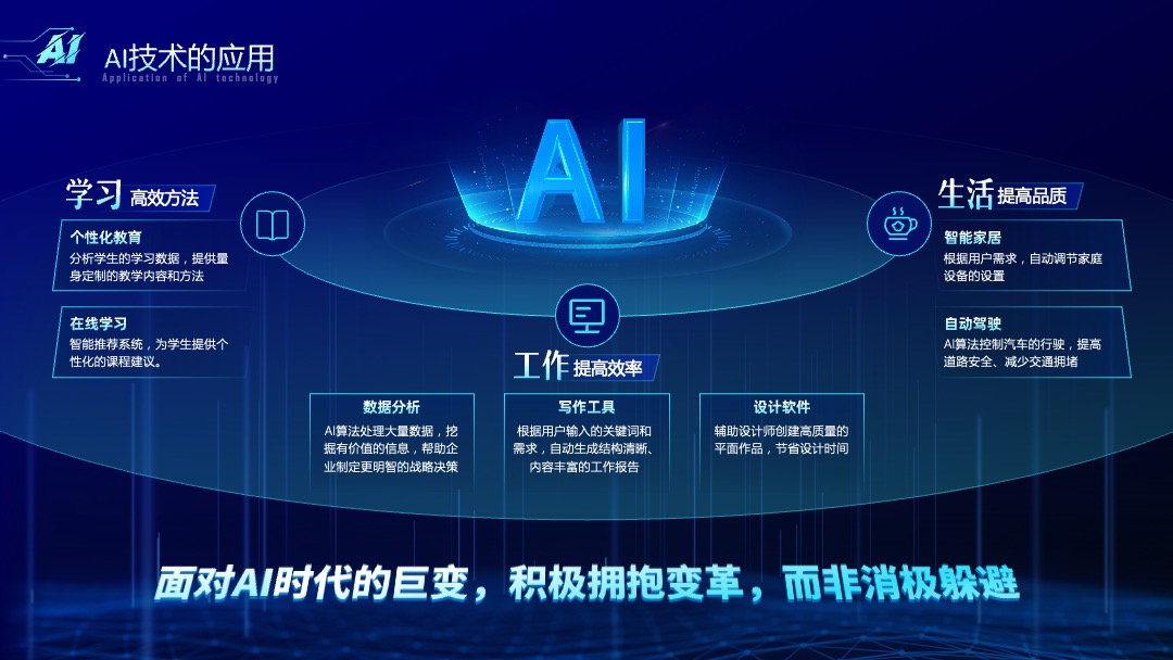 PPT模板  科技AI发展应用PPT模板免费下载