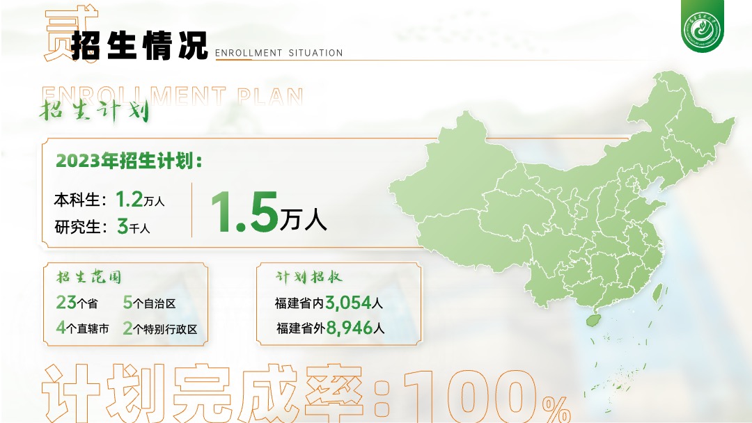 PPT模板  清新绿中式商务通用PPT