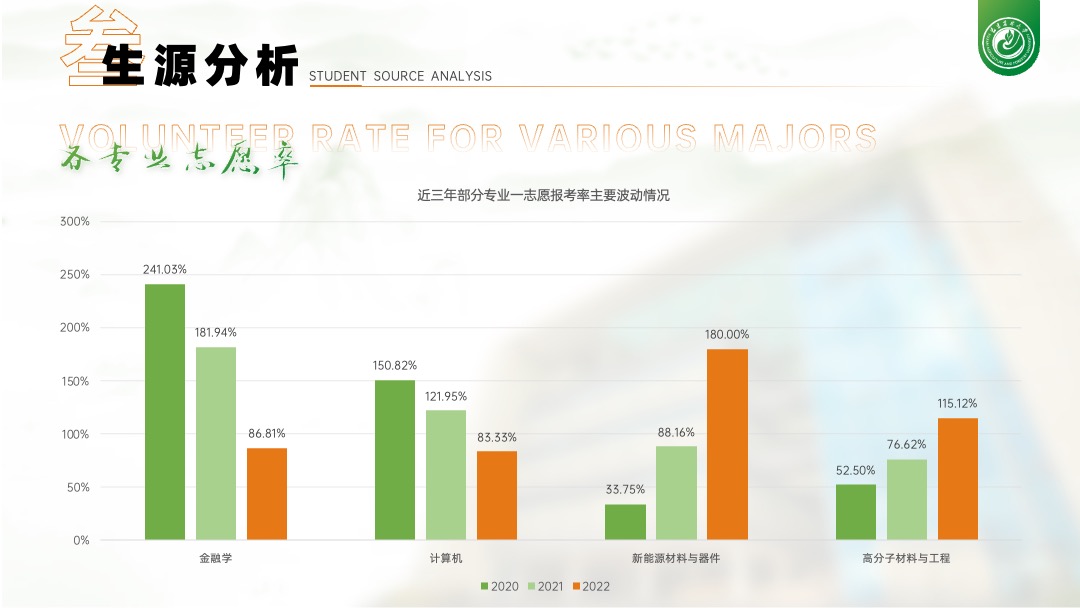 PPT模板  清新绿中式商务通用PPT